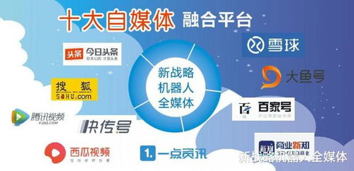 永恒力收購導航控制軟件公司Magazino 強化自主移動機器人網絡與信息安全